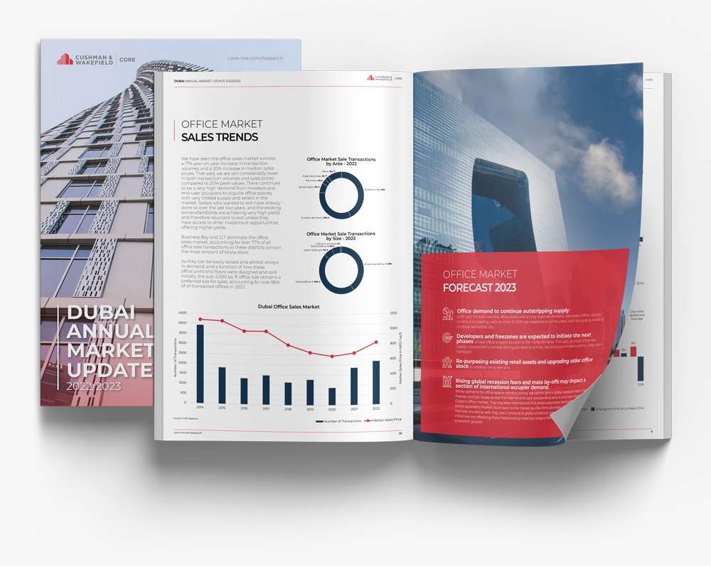 Cushman & Wakefield
